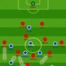 스페셜 원 이미지
