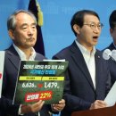 새만금수석 이미지