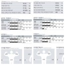 웨슬리짐 이미지