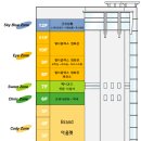 하우디 이미지