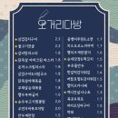 모란다방 이미지