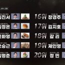 서초대로58길 13 (2) 이미지