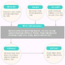 반도체 제조 공정 이미지