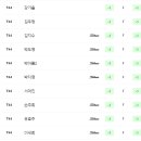 롯데투어 이미지