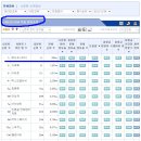 오엘에스 이미지