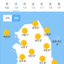 오늘의 날씨(1월 4일 수요일)입영 17일차 이미지