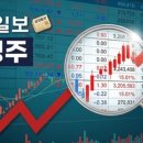 금강에스디에스