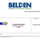 BELDEN 7814A AWG24*4PR,UTP Cat6 PVC 이미지