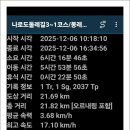 봉래보건지소 Daum카페