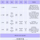 스위치온 이미지