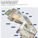 강변실내골프장 이미지