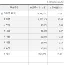 우신엔지니어링 이미지