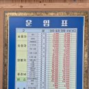 골드밸리리조트 | 부모님, 아이들과 생일도 여행 늦은 후기 골드밸리 리조트 숙박(24년도)