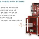 종합커먼레일
