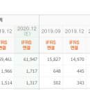 (주)비지에프로지스 이미지