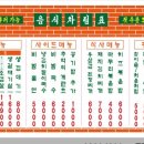 다봉랭삼