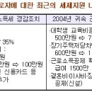 현일컨설팅 - 남양주시 사릉로136번길 12-2 | 현일컨설팅