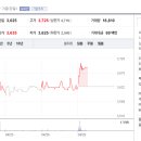 원익 판교본사 이미지