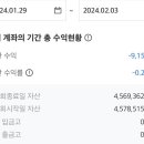 도도파파 이미지