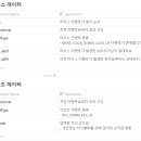 양일로1R | Naver CLOVA AI RUSH 2021 1R 후기 (1등)