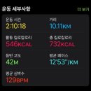 탑다방PC | 어른이지만 어른이 되고 싶은 어른이다요