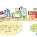 근린생활시설 이미지