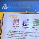 수리상점 곰손 방문 후기 다닝스티치/손 바느질 수선