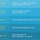 연세라파의원 이미지