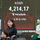 Korean stock market finishes 2025 on high note 한국 증시, 2025년 상승세로 마감 이미지