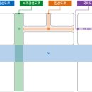 ER-104[남해2지선고속도로]-하-251 | 한국 도로 종류 알아보기