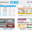성종약국 네이버블로그