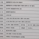 주식회사 케이엔티 이미지