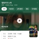 쇠락한 공업지역에서 자라서 예일대 로스쿨 들어간 사람이 쓴 책 읽는데 이미지