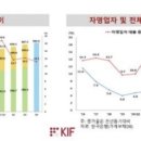 [자영업자 빚폭탄 터지나] 900조 넘어선 잠재부실…새 뇌관으로 이미지