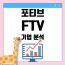 포티브