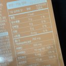 스위치온 다이어트 유지기 1주차 허용식품 후기