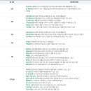 경기도립 중앙도서관 앞 | 경기도서관,책읽기 좋은 카페같은 이색도서관(열람실 없어요!),닌텐도와 플레이스테이션도 무료.