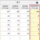 메디커넥션