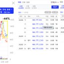 산곡현대 이미지
