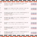 투원대우
