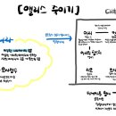 야스미 - 종로구 대명길 39-10 | 야스미