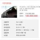 망미1-203 | 부산광역시 수영구 망미배산로70번다길 14, 4층 401호 (망미동, 필아트빌)▷2016년 05월 10일