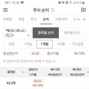 쥬쥬컴퍼니 이미지