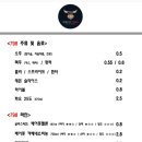 798화로 이미지