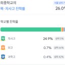 서울행현초등학교 이미지