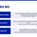 이루다수학학원 - 연수구 신송로 121 | 이루다수학학원