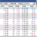에스와이텔레콤 이미지