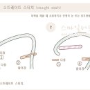 러브퀼트퀼트 이미지