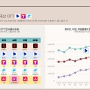 인사이트플레이