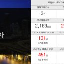 문창공인중개사사무소 이미지